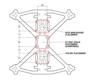 Rotor Riot Ummagawd Acrobrat Technische Zeichnung Board Verteilung